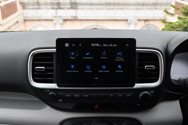 Dashboard Image - 3484